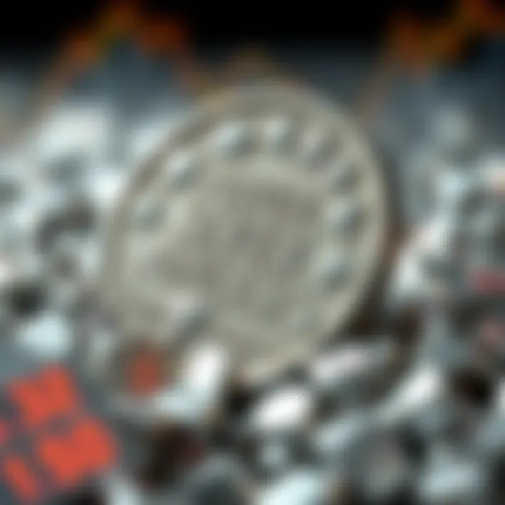 Future Predictions for Silver Prices Future predictions for silver prices based on market analysis and economic indicators.