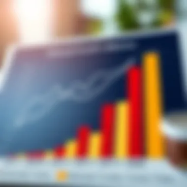Comparison of Mutual Fund Metrics Chart comparing different mutual fund metrics