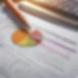 A close-up of financial reports and analysis tools