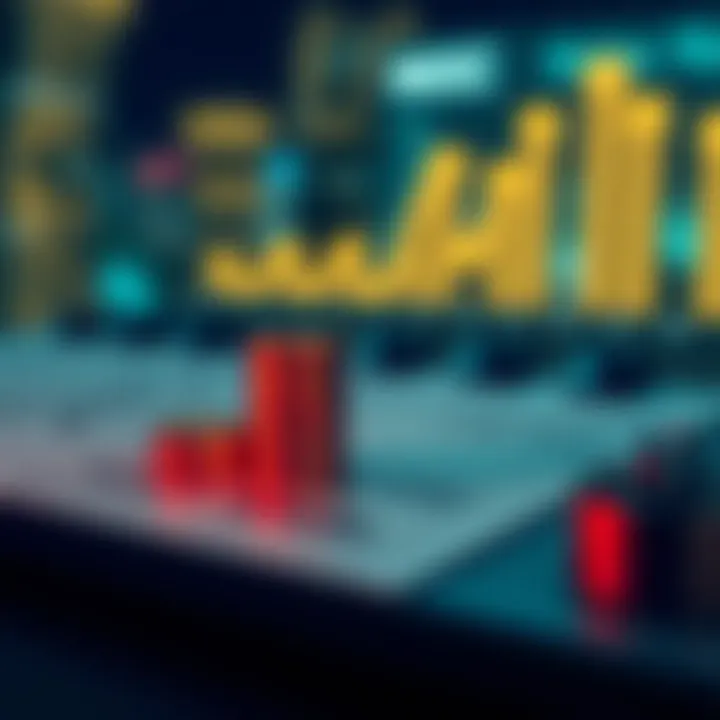 Interest Rates Comparison for Financing Interest rates comparison for BMO Harris financing