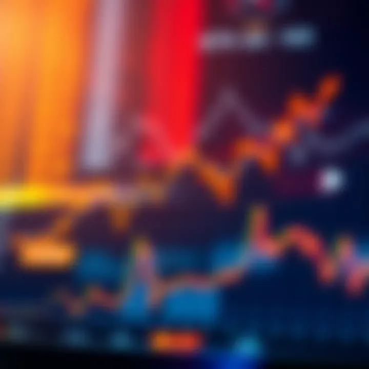 Historical chart depicting the performance of the Dow Jones Industrial Average