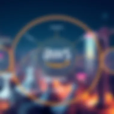 Components of AWS run rate breakdown