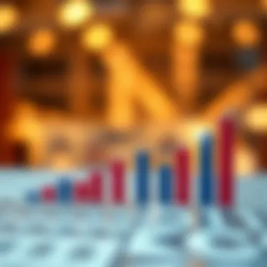 Economic Events and Interest Rate Impact Bar chart highlighting key economic events impacting interest rates