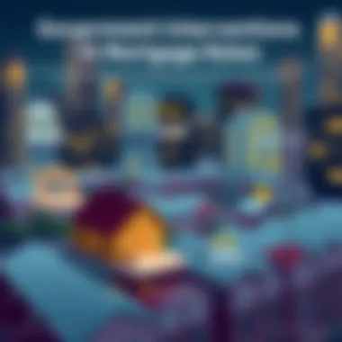 Government Interventions in Mortgage Rates Infographic depicting government interventions in the mortgage market