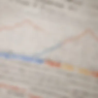 Graph showing interest rates over time