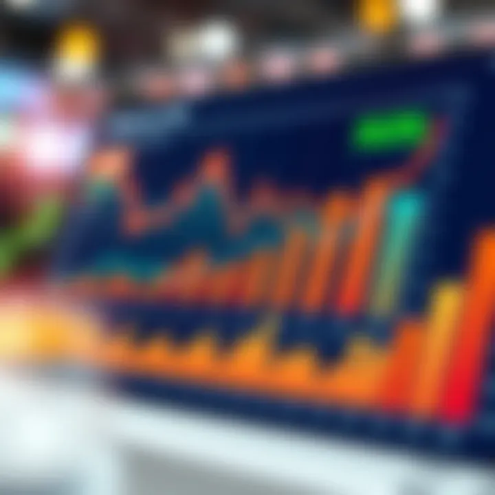 Data visualization chart representing financial trends