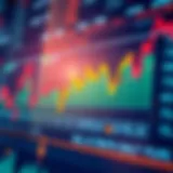 Visual representation of stock data trends