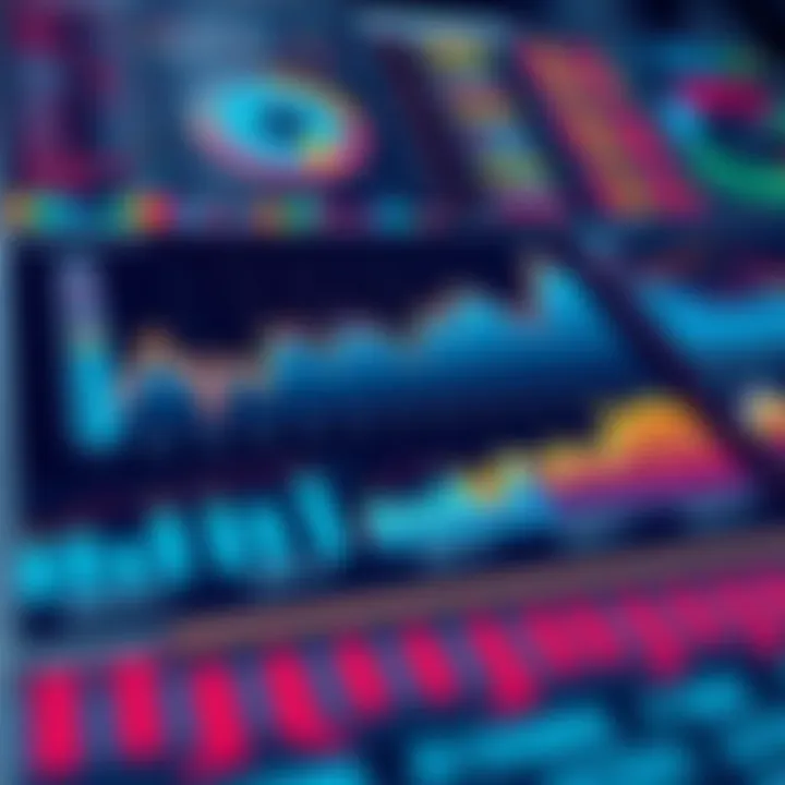 Graphs and charts showing market analysis and trends