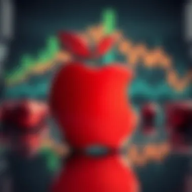 Comparative analysis of Apple and its industry competitors