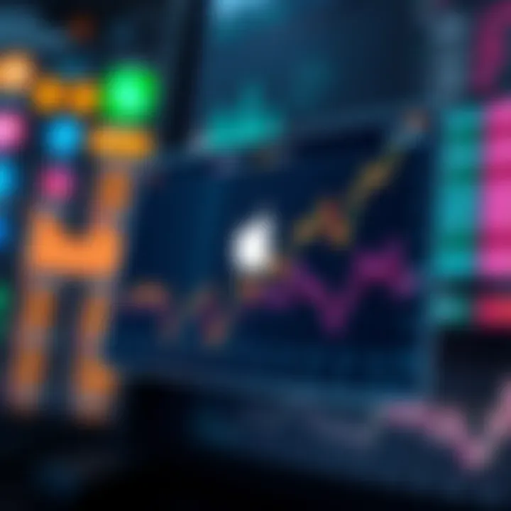 Chart illustrating market trends affecting Apple's stock