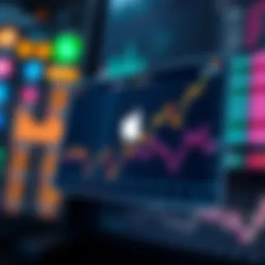 Market Trends Impacting Apple Shares Chart illustrating market trends affecting Apple's stock