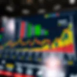 Graph depicting Apple's stock performance over the years