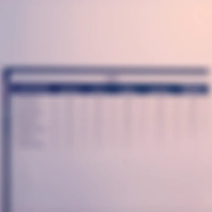 Table showing demographic groups affected by Social Security changes