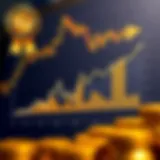 Graph illustrating the historical performance of gold ETFs