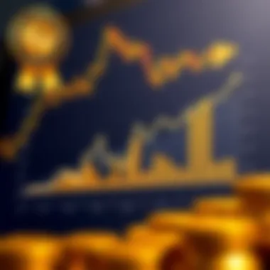 Graph illustrating the historical performance of gold ETFs