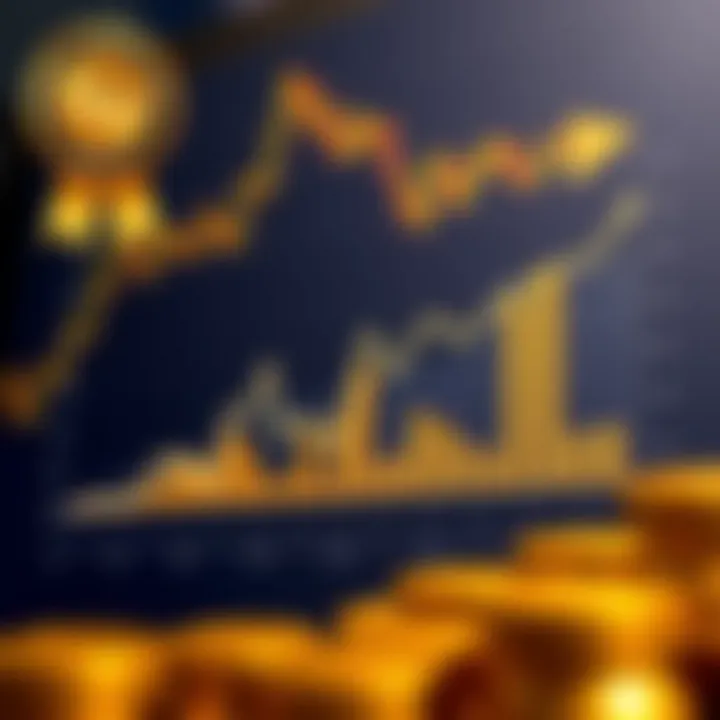Graph illustrating the historical performance of gold ETFs