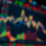 Dynamic forex trading chart displaying fluctuations