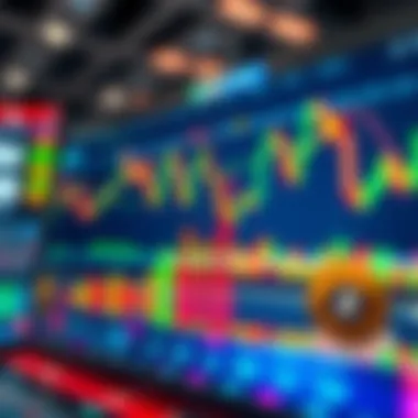 Visual representation of forex trading strategies