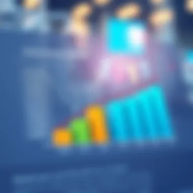 A graph displaying costs associated with dental and vision coverage