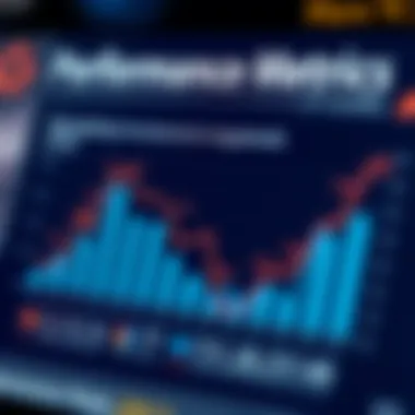 Chart illustrating performance metrics of various iShares ETFs