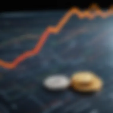 Chart showcasing the risk and return profile of derivatives