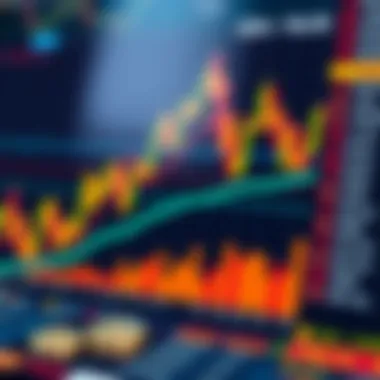 Data analysis on stock performance