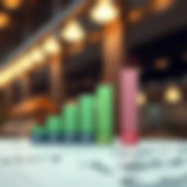Graph comparing pricing structures of H&R Block and its competitors