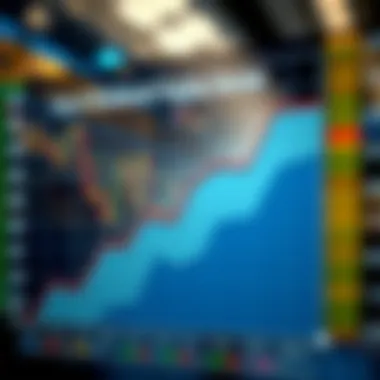 Chart showcasing top dividend-paying sectors