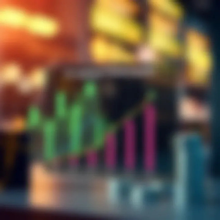 Effects of Fees on Investment Performance Graph illustrating the impact of fees on investment performance