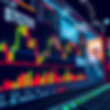 Chart analysis for day trading strategies