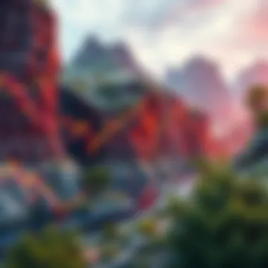 Dynamic trading environment representation