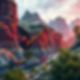 Understanding the Trading Landscape Dynamic trading environment representation