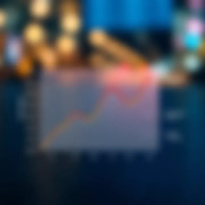 Insurance Coverage Types Graph illustrating insurance coverage types