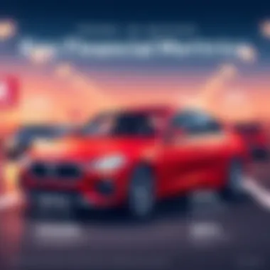 An infographic highlighting key financial metrics for trade-ins