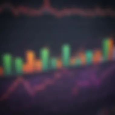 Graph showing stock price trends