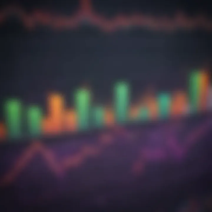 Graph showing stock price trends