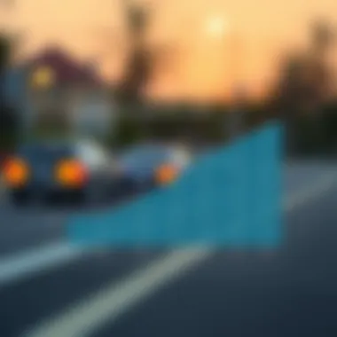 Graph illustrating the social implications of uninsured coverage