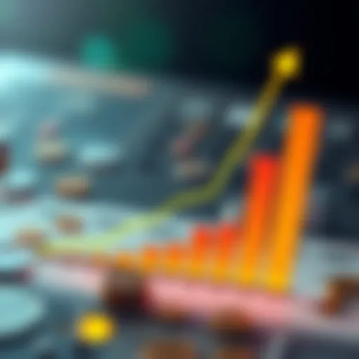 A visual representation of a credit score chart on an upward trend