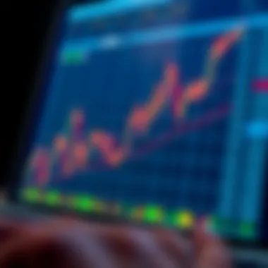 Analyzing Stock Market Trends Dynamic analysis of stock market trends