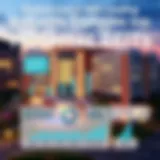 Performance Metrics of Leading Hospital REITs A detailed infographic showcasing the performance metrics of leading hospital REITs.