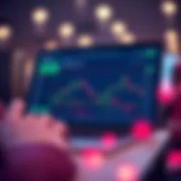 TradingView platform interface showing charts and tools