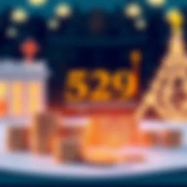 Strategic Investments in 529 Plans Visual representation of investment strategies for 529 plans