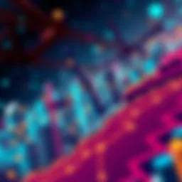 Visual representation of industrial sectors and index funds