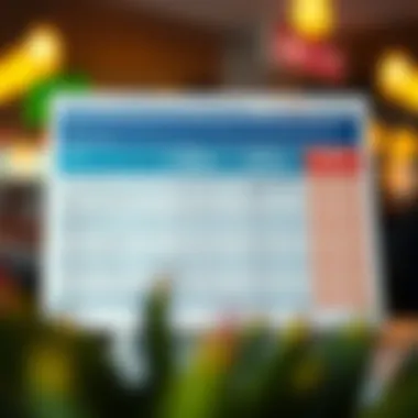 Chart showing eligibility requirements for Social Security