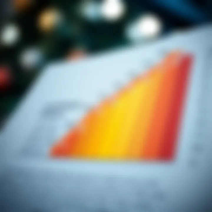 Graph showcasing credit score categories