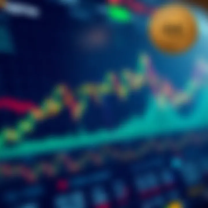 Forex market analysis