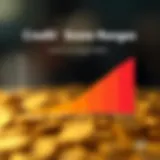 Graph illustrating credit score ranges and their implications