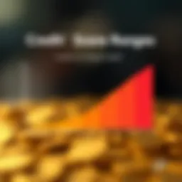 Graph illustrating credit score ranges and their implications