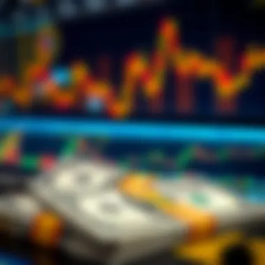 Trends in Global Financial Markets Global financial market trends