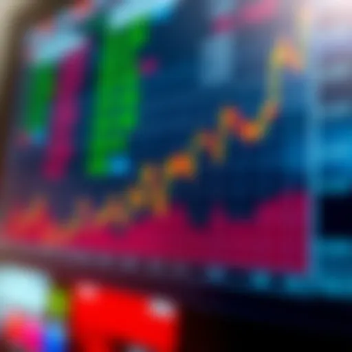 Graph depicting the performance of S&P 500 stocks over time